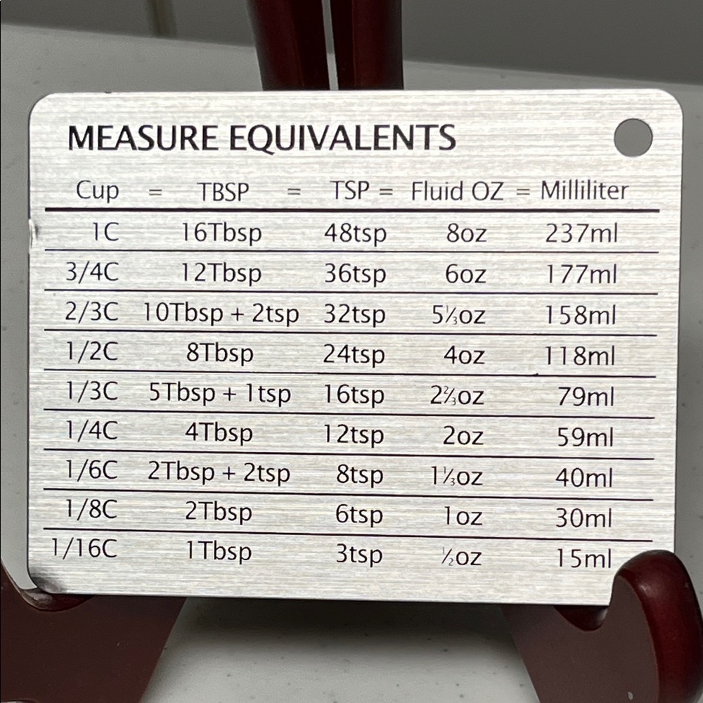 Fridge Magnet Unit Conversion Comparison Table